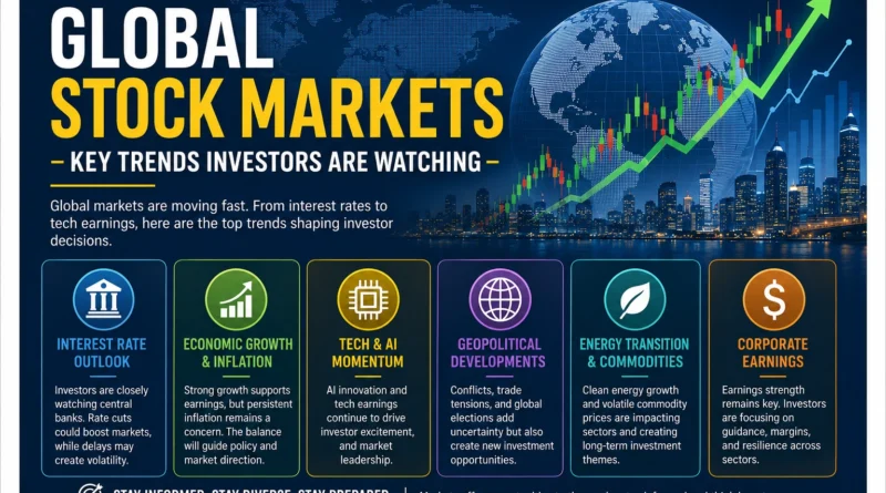 Global Stock Markets - Key Trends Investors Are Watching