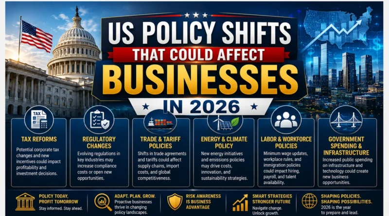 US Policy Shifts That Could Affect Businesses in 2026