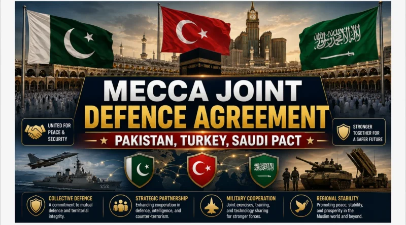 Mecca Joint Defence Agreement - Pakistan, Turkey, Saudi Pact
